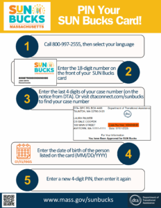 PIN Your SUN Bucks Card 1 Graphic from DTA showing how to PIN SUN Bucks